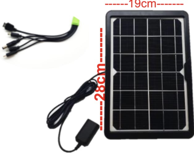 Panel Solar CCLamp